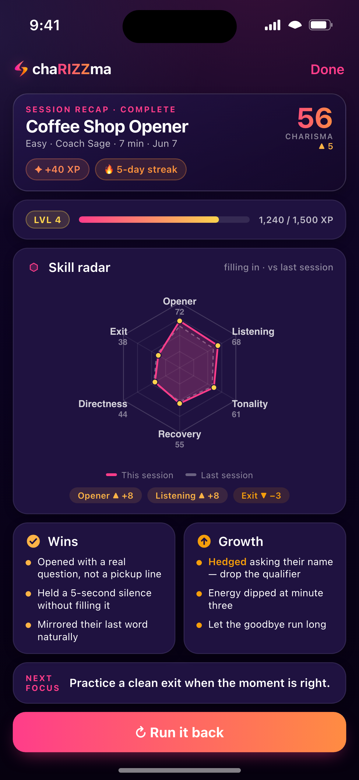 chaRIZZma post-session recap: skill radar filling in, three wins, three growth areas, and the next focus.